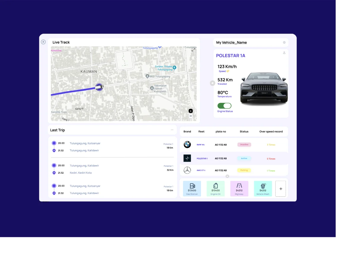Smart Fleet Management (Velinked)