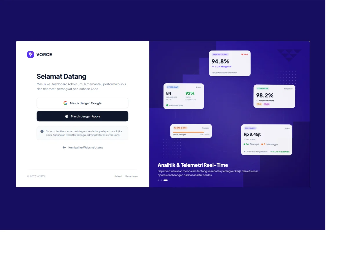 VORCE — Workforce Intelligence & Operations Platform