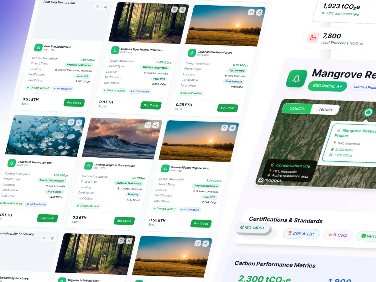 ClimatiX — Climate Tech & Carbon Credit Ecosystem